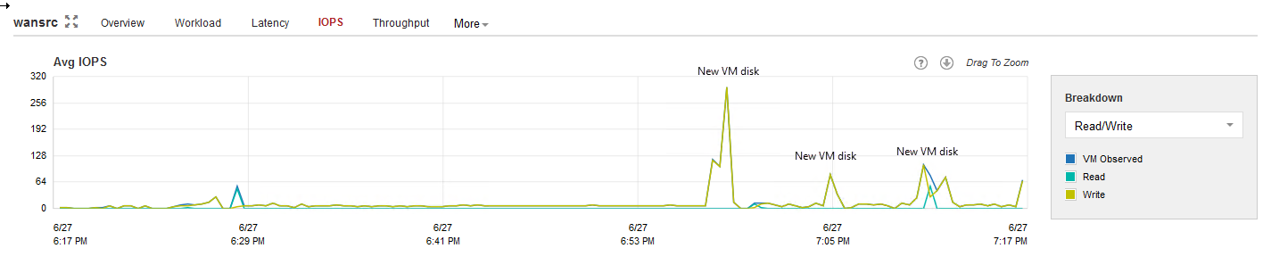 ../_images/wan_acceleration_source_io.png